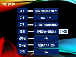 양평군 양서면 양수리 강남30분거리의 강접한 주택 토지가격만 산정_썸네일_8