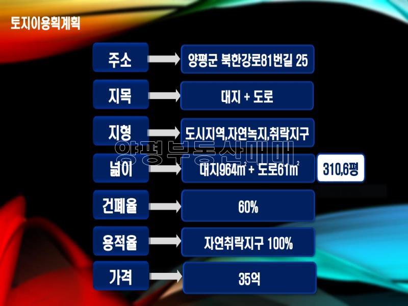 양평군 양서면 양수리 강남30분거리의 강접한 주택 토지가격만 산정_8