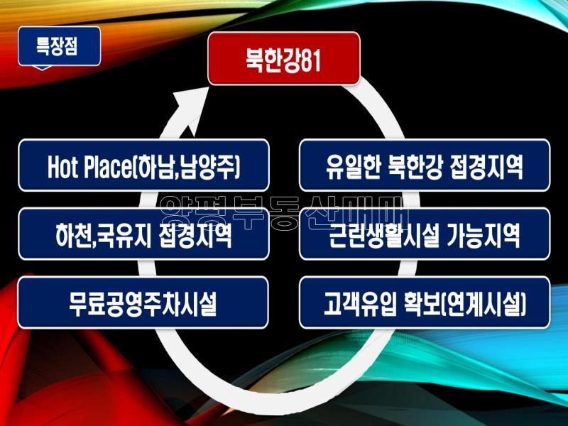 양평군 양서면 양수리 강남30분거리의 강접한 주택 토지가격만 산정_14