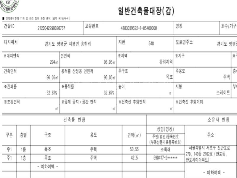 양평군 지평면 송현리 구옥 매매(1.8억)&임대(1억)_1