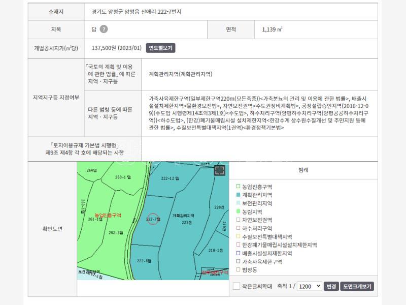 양평읍 신애리 평지의토지_1