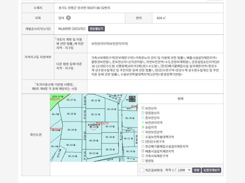 양서면 대심리 고급전원단지 의 강조망토지_4