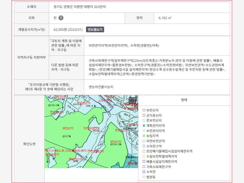 양평군 지평면 대평리 개울낀토지_4