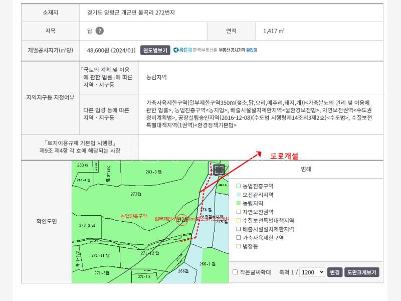 양평군 개군면 불곡리 농림지_1