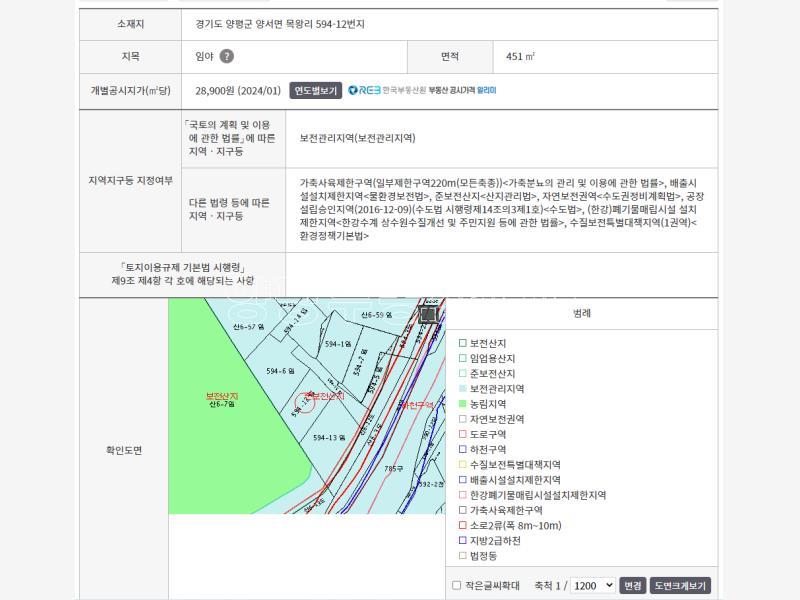 양평군 양서면 목왕리 조용하고 접근성좋은 토지_4