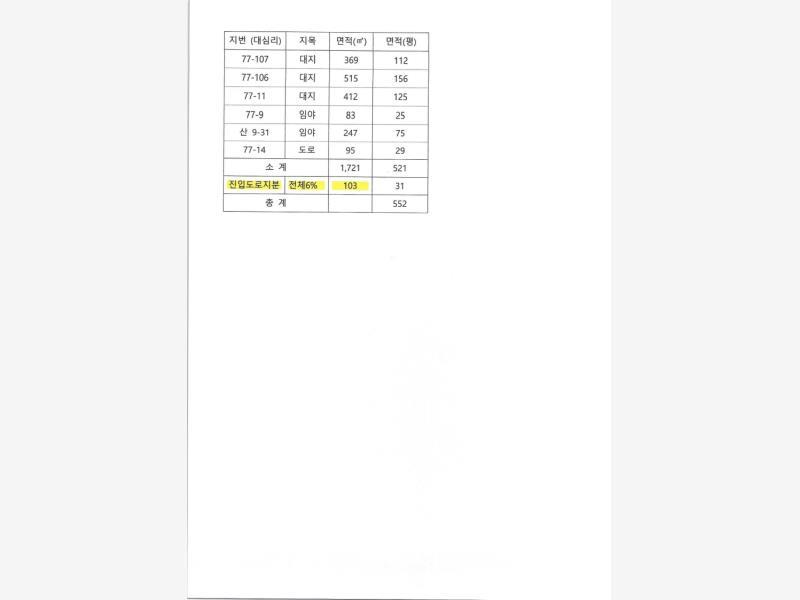 양평군 양서면 대심리 편안한토지_2