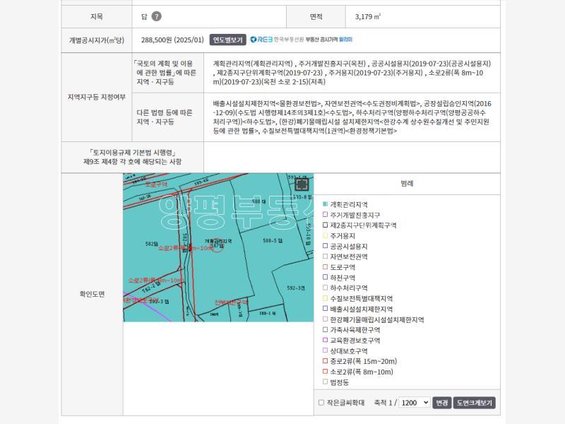 양평군 옥천면 옥천리 계획관리 전 삼거리코너토지 특A급 부지_4