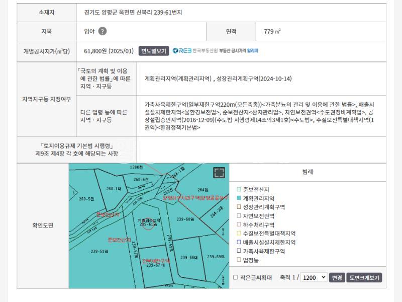 양평군 옥천면 신복리 한화콘도 가는길  공기좋은곳_4