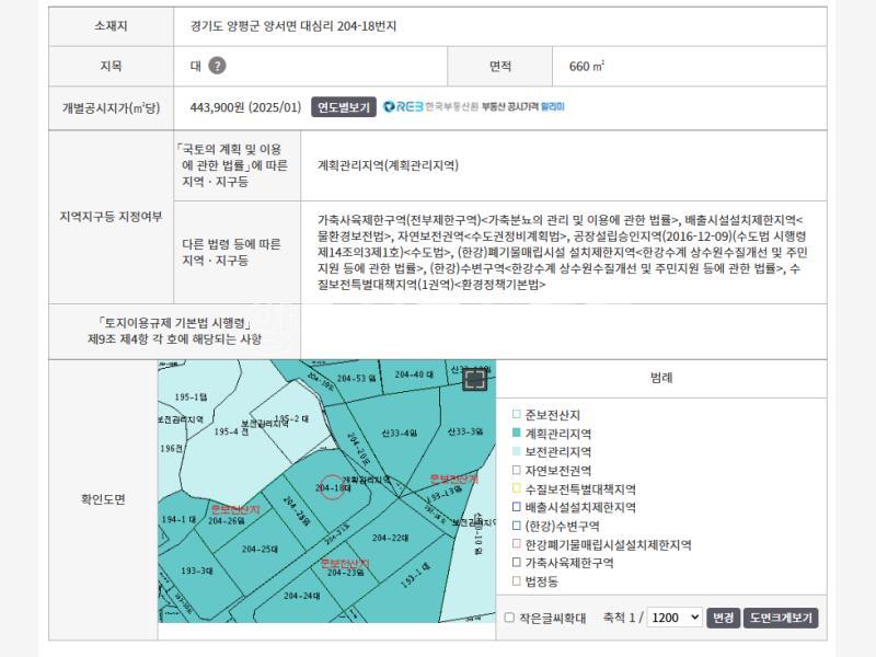 양평군 양서면 대심리 6번국도 접근성 과 강조망좋은 대지_6