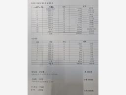 경기도 광주시 퇴촌면 영동리_썸네일_23