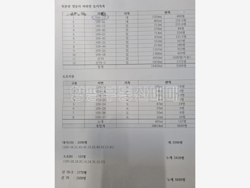 경기도 광주시 퇴촌면 영동리_23
