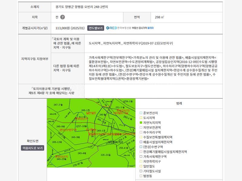 양평군 양평읍 오빈역 3분거리 토지_3