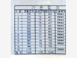 양평군 양서면 청계리 전망좋은집_썸네일_24