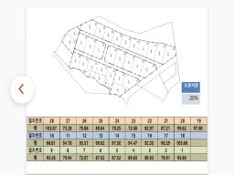 양평군 옥천면 아신리 미완성토지 2160평_썸네일_18
