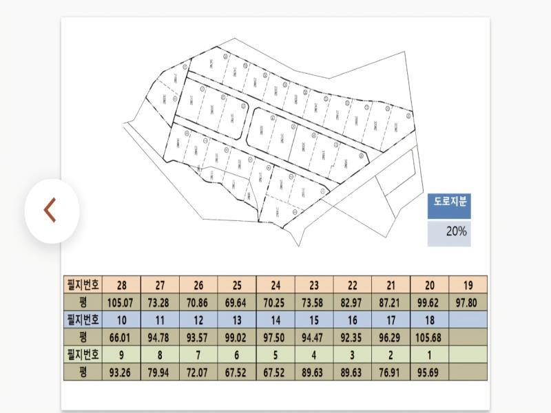 양평군 옥천면 아신리 미완성토지 2160평_18