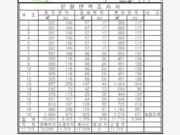 양평군 옥천면 용천리 남향의 전망좋은토지_썸네일_15