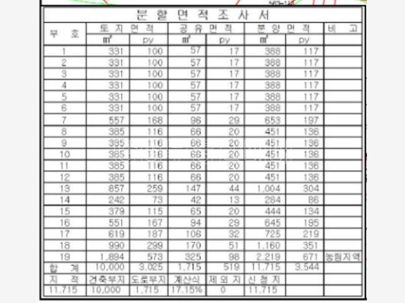 양평군 옥천면 용천리 남향의 전망좋은토지_15